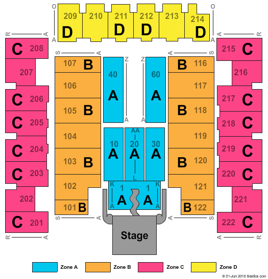 Daytona Beach Ocean Center End Stage Zone Seating Chart